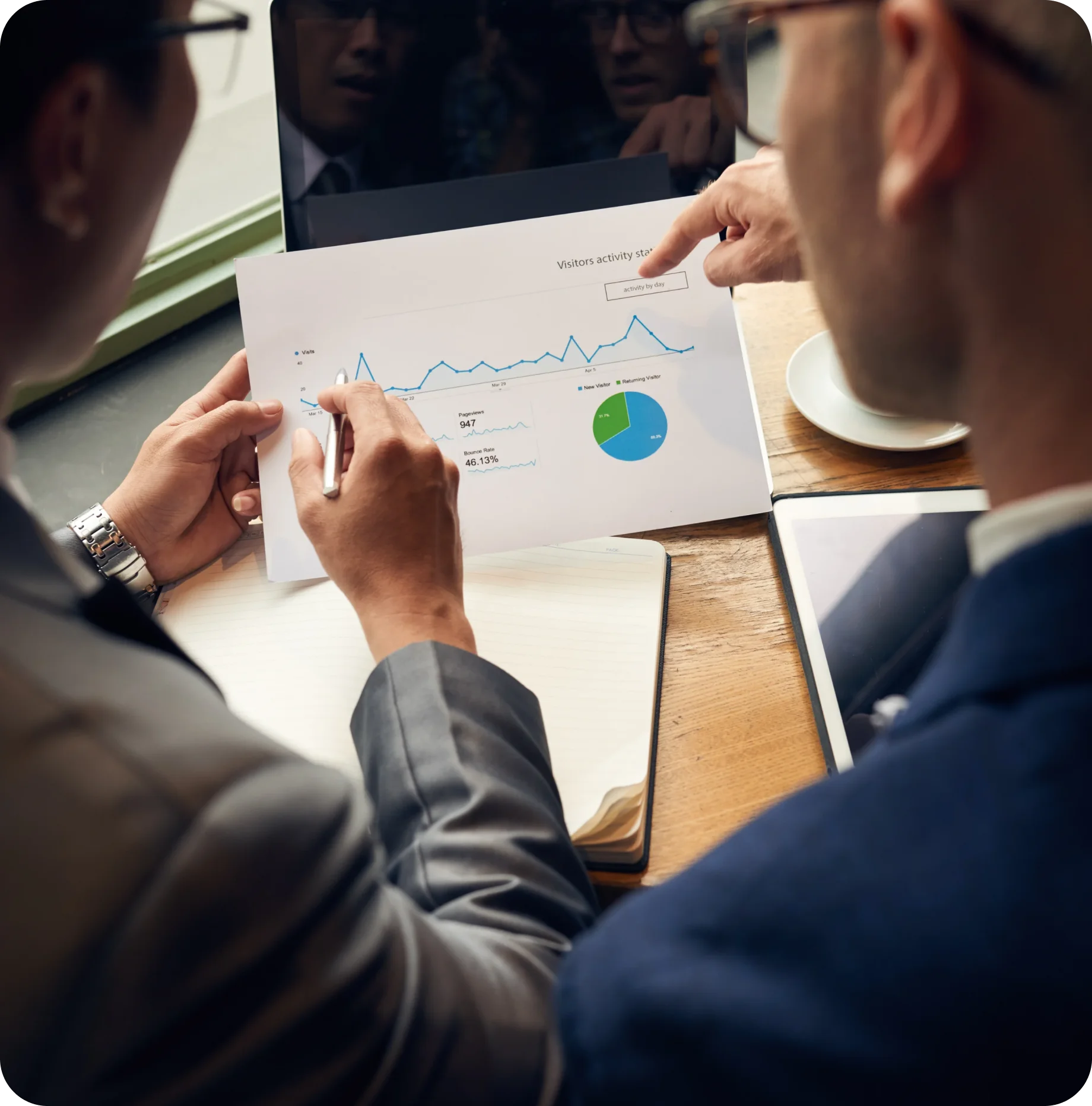 Supporting Smarter Investment Decisions